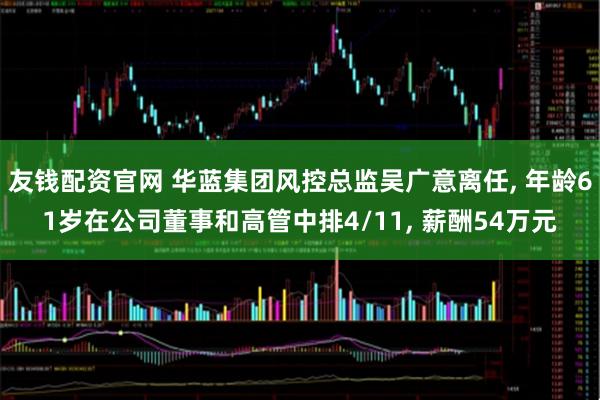 友钱配资官网 华蓝集团风控总监吴广意离任, 年龄61岁在公司董事和高管中排4/11, 薪酬54万元
